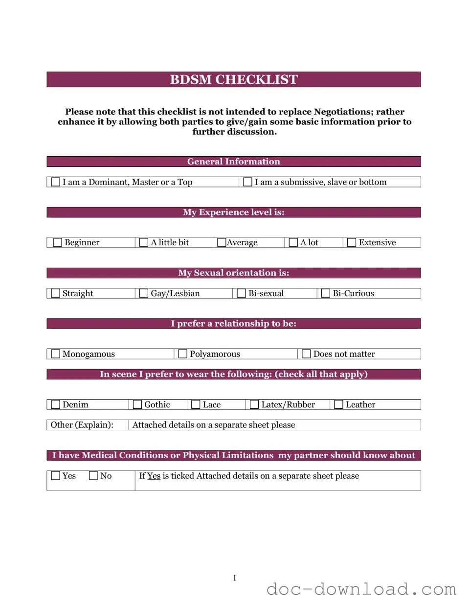 Fill Out Your Bdsm Checklist Template