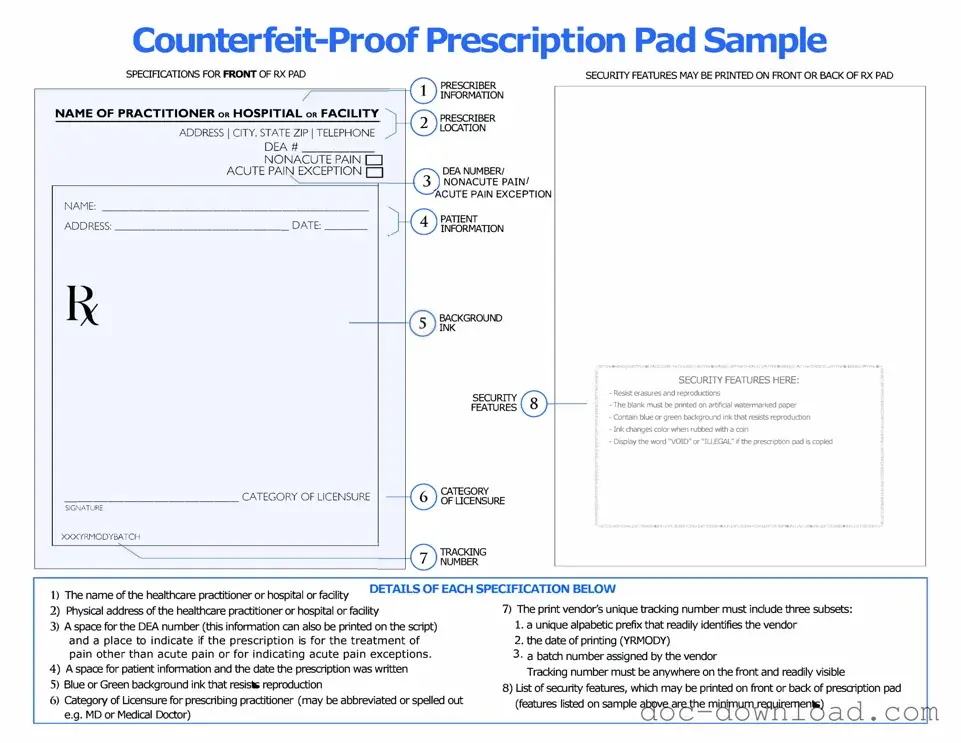 Fill Out Your Prescription Pad Template