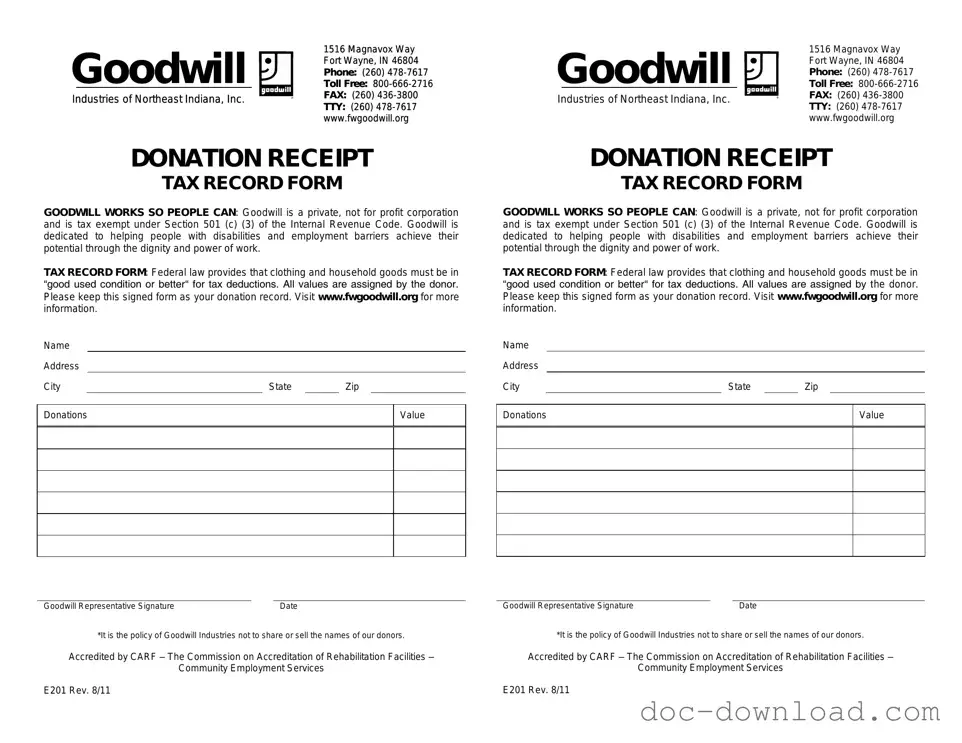 Fill Out Your Goodwill donation receipt Template