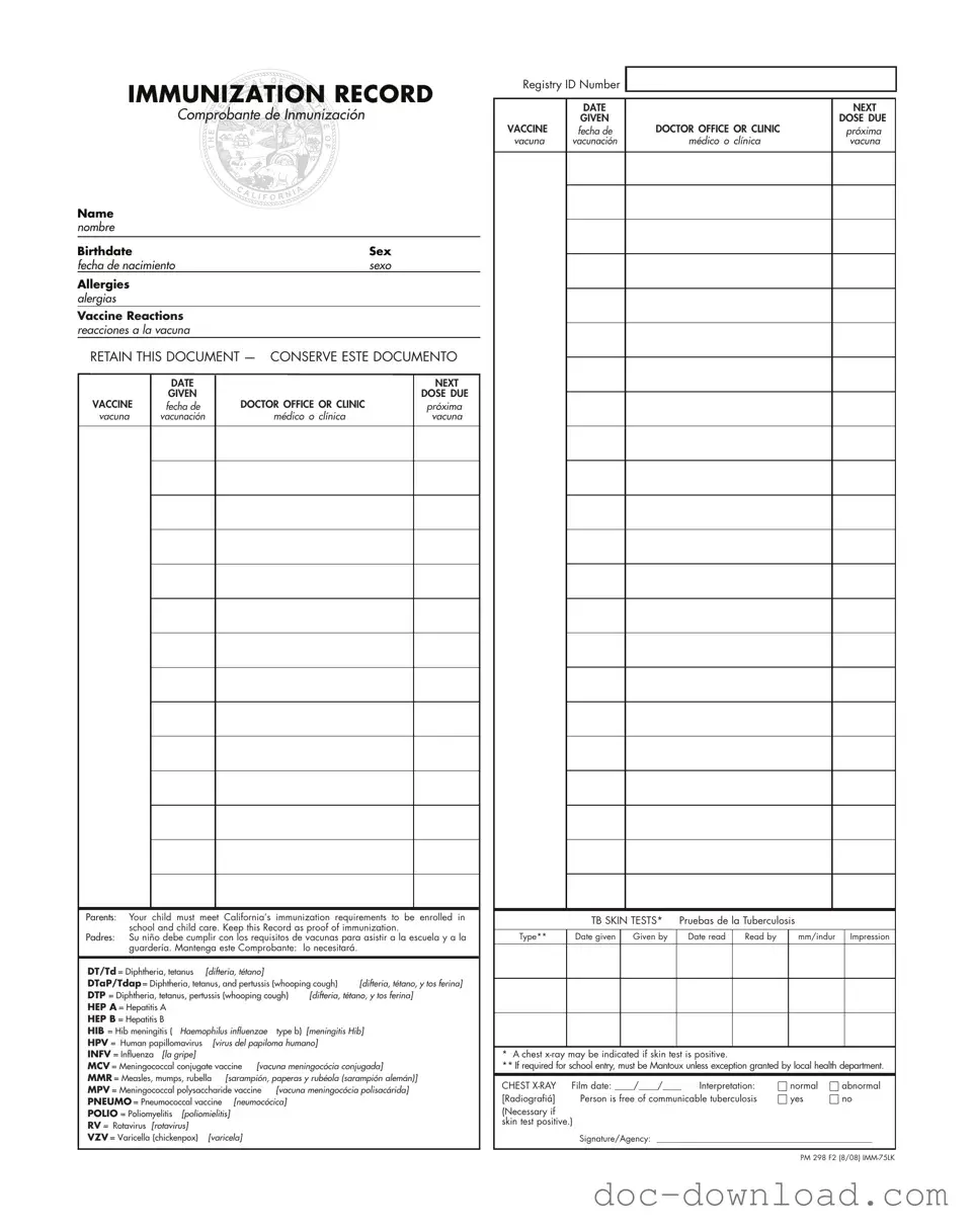 Fill Out Your Immunization Record Template