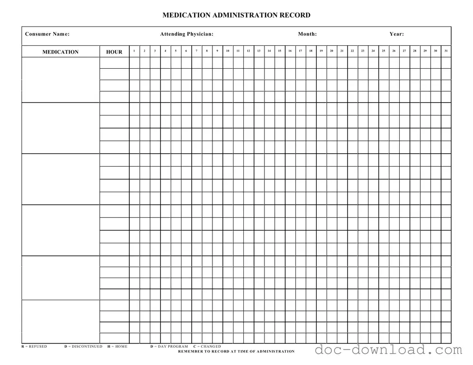 Fill Out Your Medication Administration Record Sheet Template