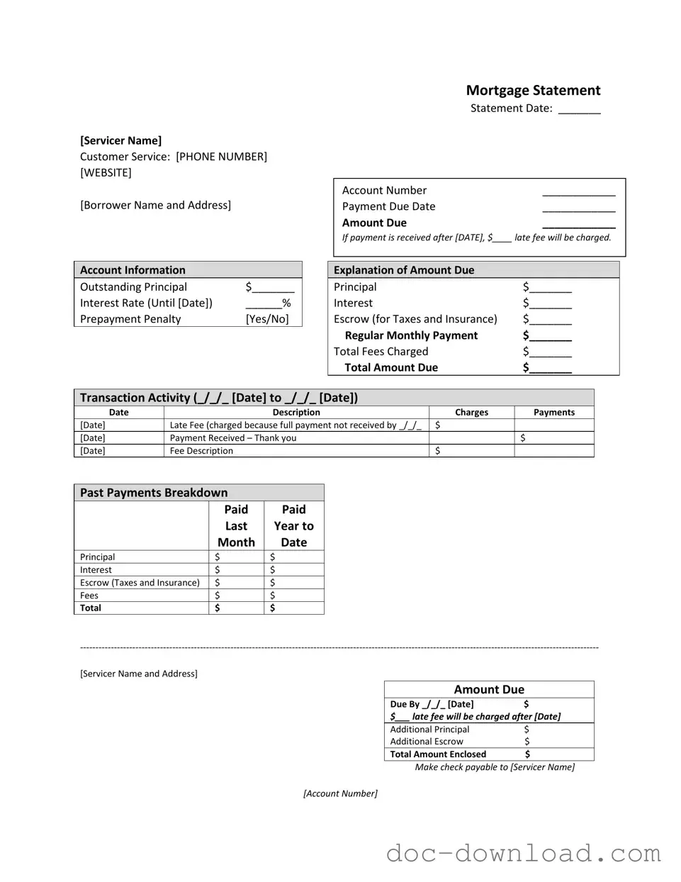 Fill Out Your Mortgage Statement Template