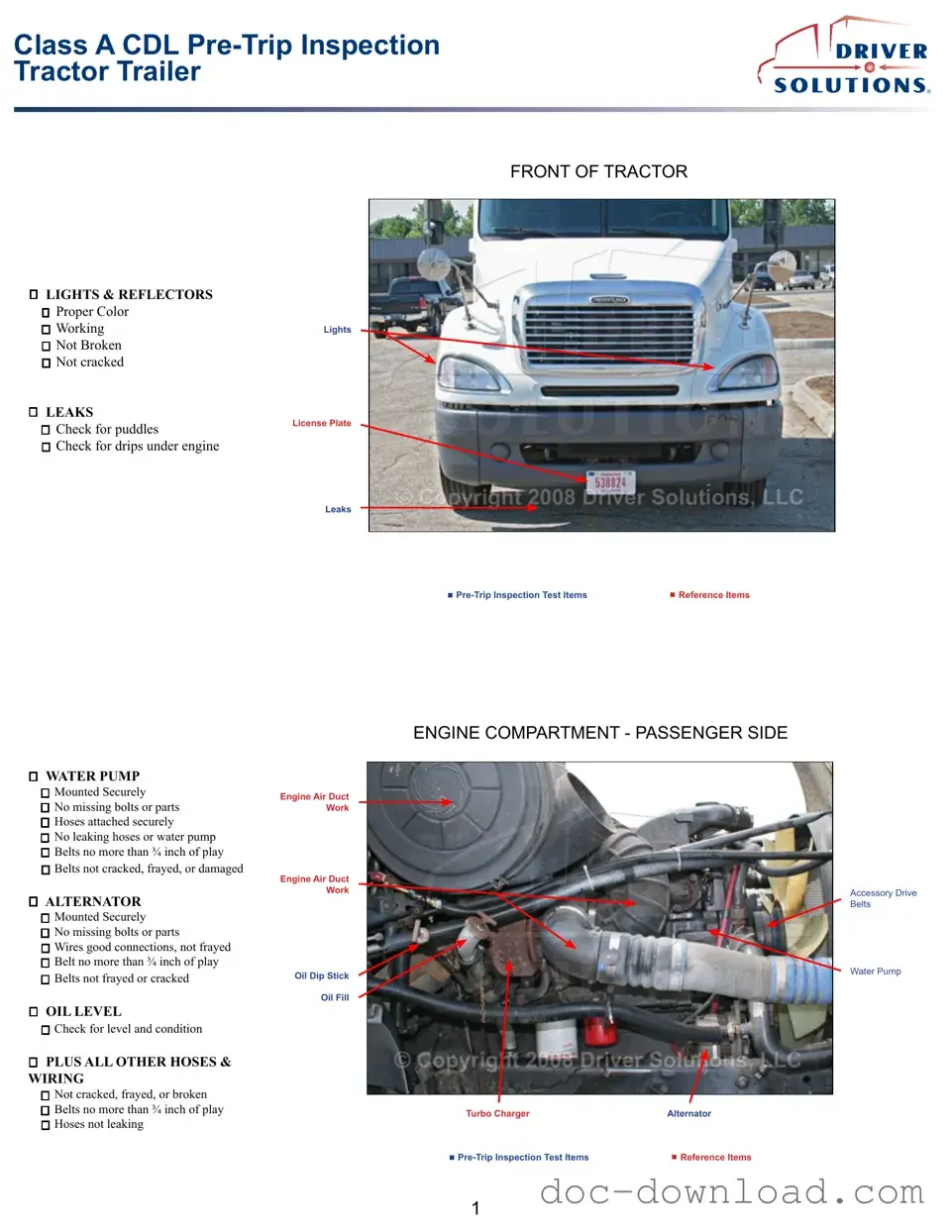 Fill Out Your Pre Trip Inspection Checklist Template