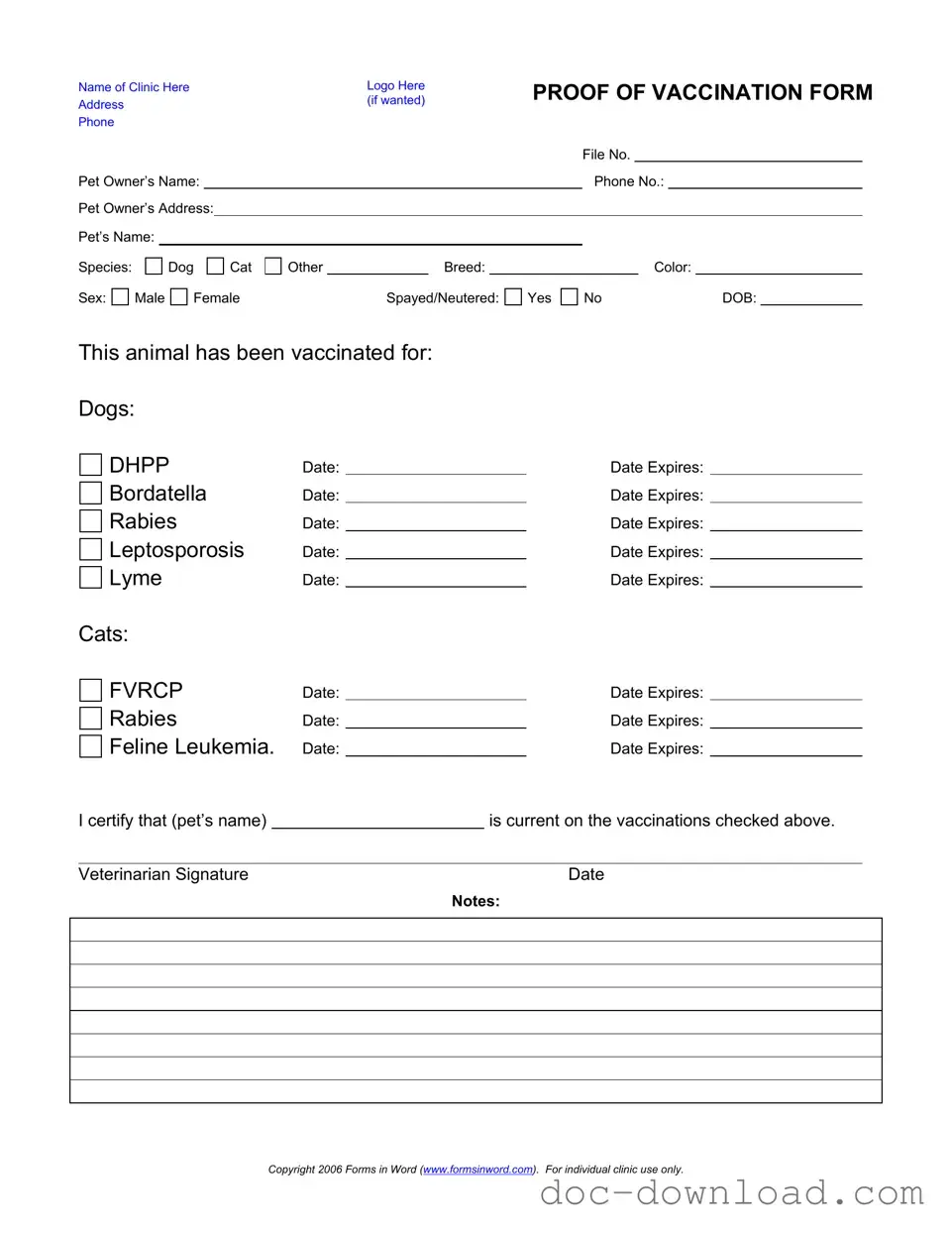 Fill Out Your Proof Of Vaccination Dog Template