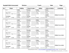 Fill Out Your Baseball Assessment Template