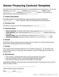 Printable Owner Financing Contract Template