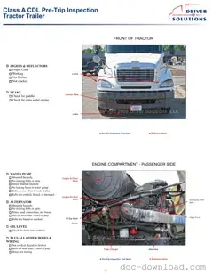 Fill Out Your Pre Trip Inspection Checklist Template